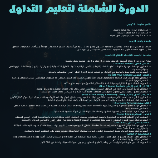 دورة تعليم التداول الشاملة