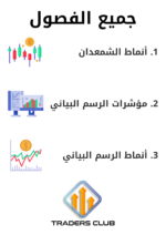 ⁦كتاب التحليل الفني و الشموع اليابانية (PDF-كتاب الكتروني)⁩ - الصورة ⁦2⁩
