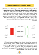 ⁦كتاب التحليل الفني و الشموع اليابانية (PDF-كتاب الكتروني)⁩ - الصورة ⁦3⁩