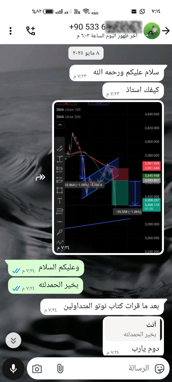 أكاديمية مختصه بتعليم التداول بداية من المستوي الاساسي الي الاحترافي.
