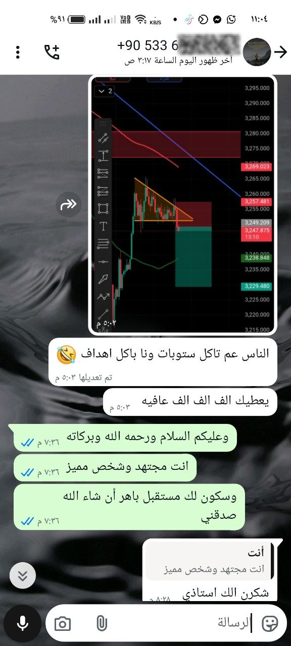 أكاديمية مختصه بتعليم التداول بداية من المستوي الاساسي الي الاحترافي.