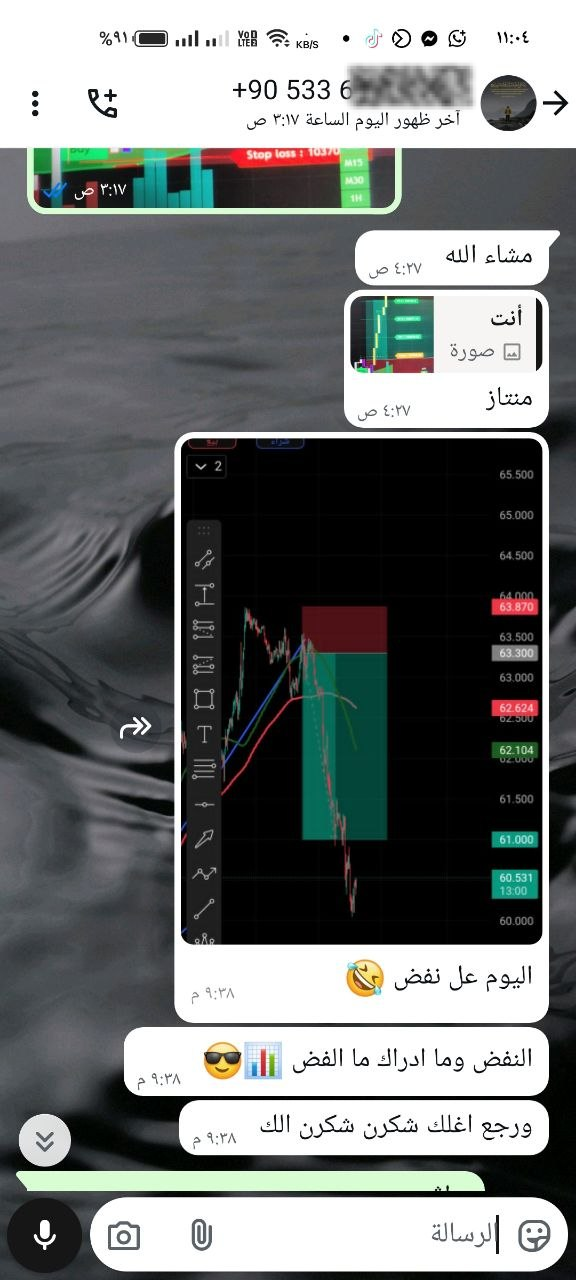 أكاديمية مختصه بتعليم التداول بداية من المستوي الاساسي الي الاحترافي.