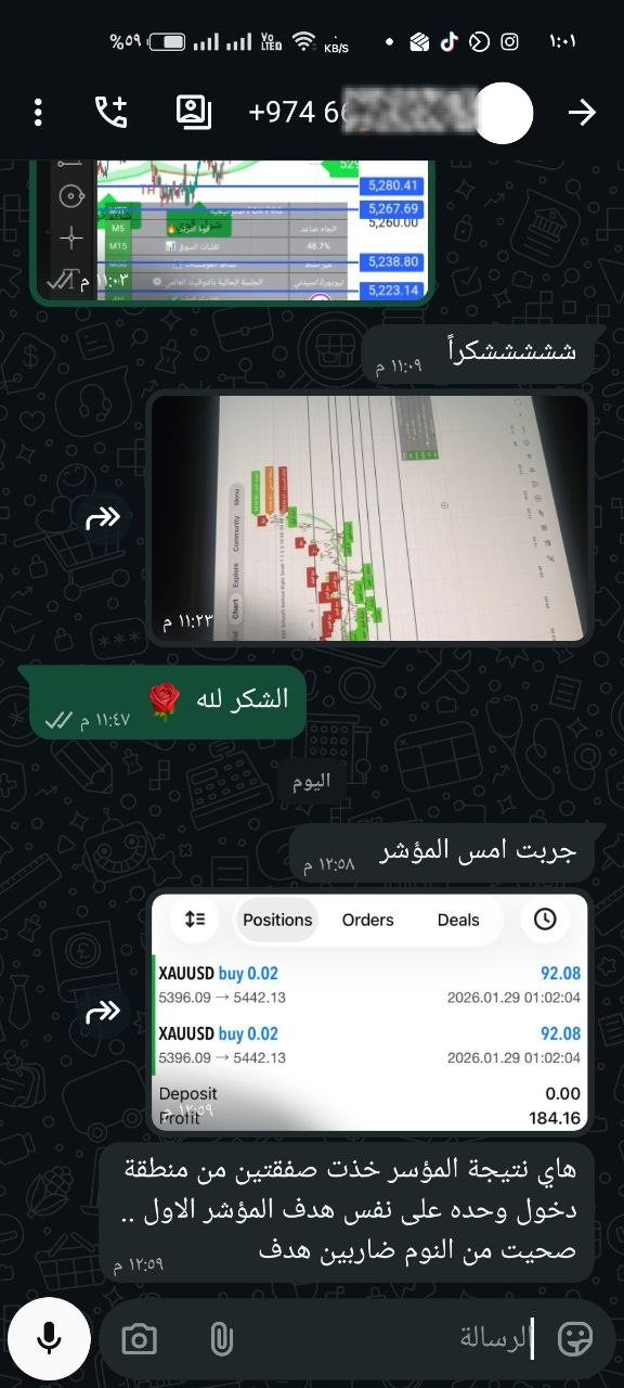 أكاديمية مختصه بتعليم التداول بداية من المستوي الاساسي الي الاحترافي.