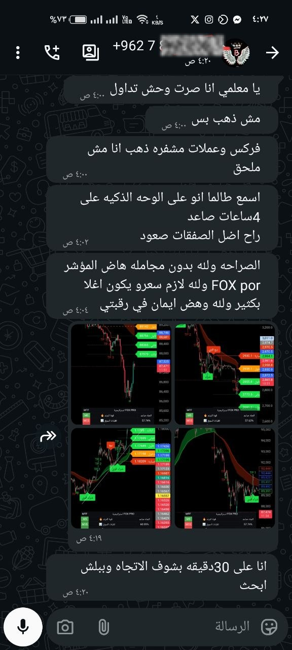 أكاديمية مختصه بتعليم التداول بداية من المستوي الاساسي الي الاحترافي.