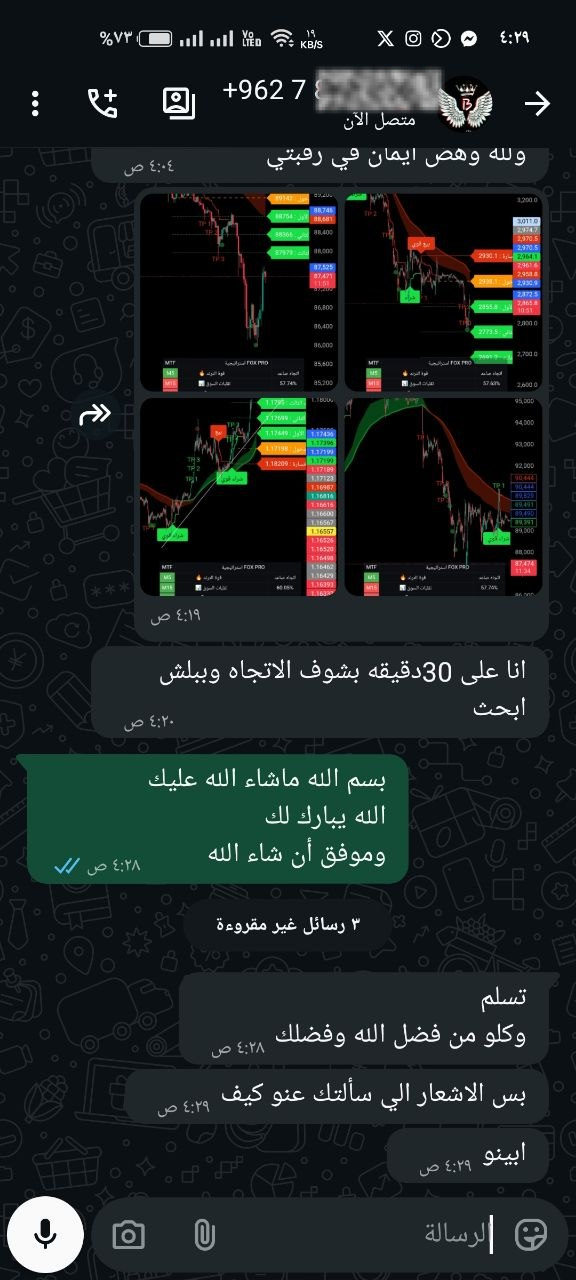 أكاديمية مختصه بتعليم التداول بداية من المستوي الاساسي الي الاحترافي.